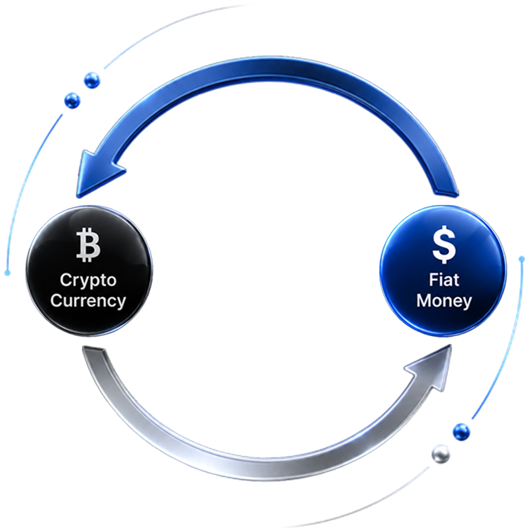 GXB advantage main visual